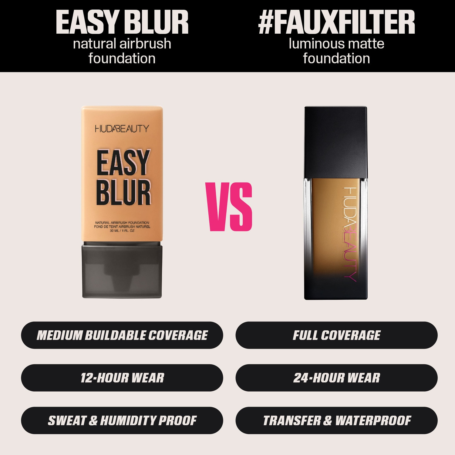 EASY BLUR FOUNDATION (BASE DE MAQUILLAJE PARA ROSTRO)